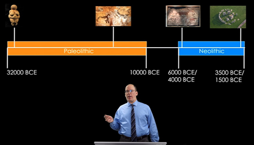 screen capture of an instructor speaking in front of a timeline