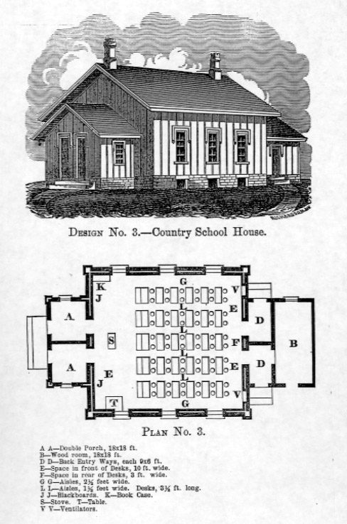 Architecture of One Room Schoolhouses