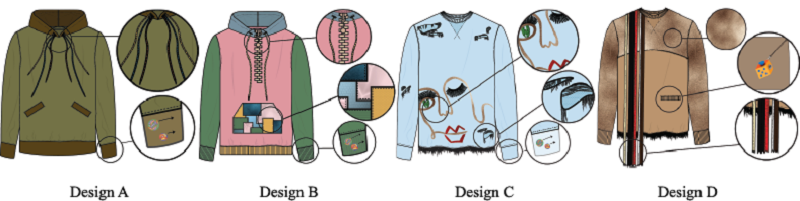 Different clothes designs with circles to the side that focus on the fidget parts of the clothes.