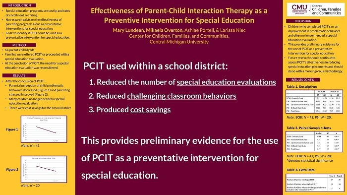 Picture of Mikaela Overton's research poster on Parent-Child Interaction Therapy