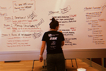 A woman in a dark blue shirt writing on a whiteboard.