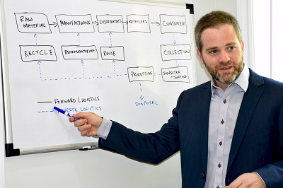 Dr. Matthew Wilson wearing a suit and working on a small whiteboard.