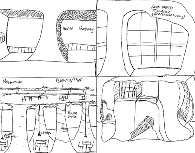 Rough sketches that are part of the schematic phase for a design project.
