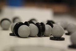 indicators