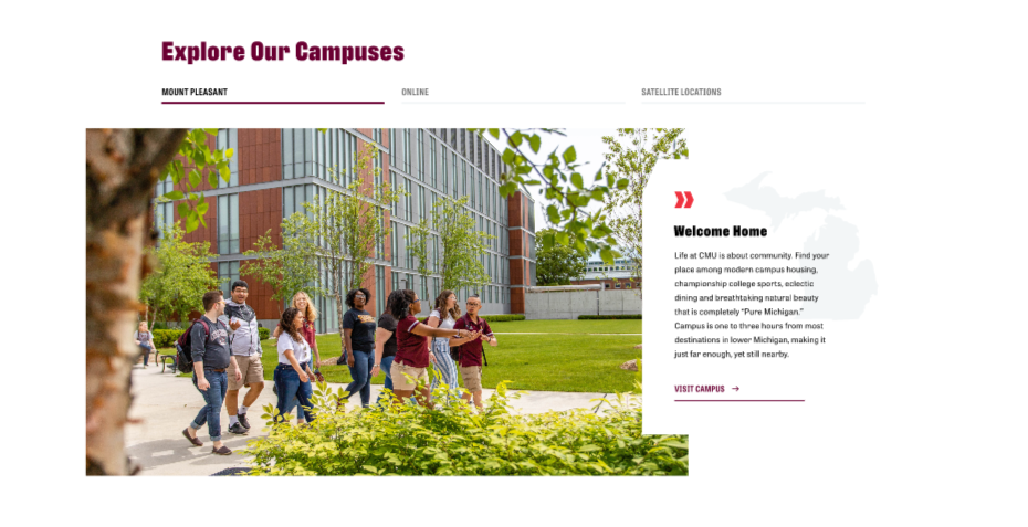 Tabbed Callout Slider