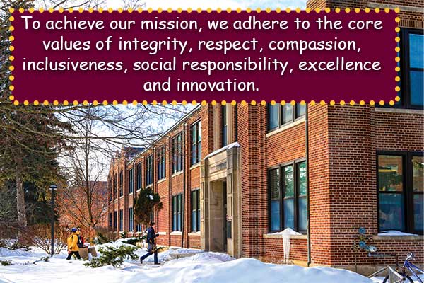 DO Not Use Incorrect Image