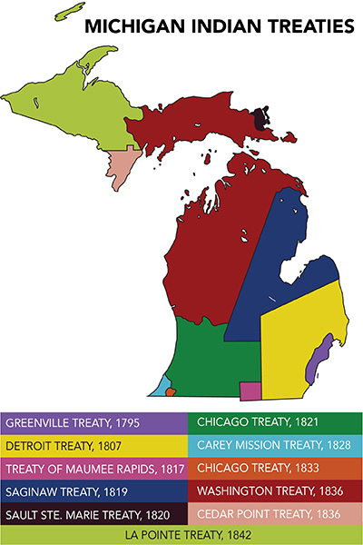 Dates and land areas of Michigan Treaties