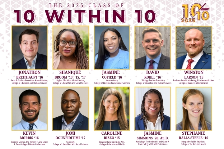 10 Within 10 updated image 720x480
