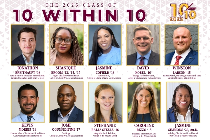 10 Within 10 updated image 720x480